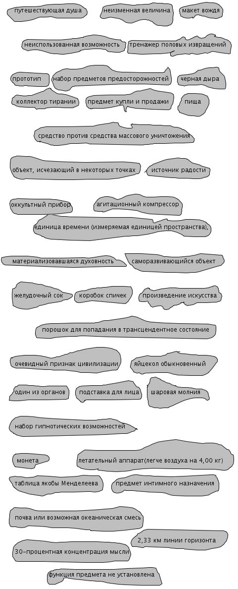 Rimma Gerlovina and Valeriy Gerlovin "Objects from Planet PC-9x" content